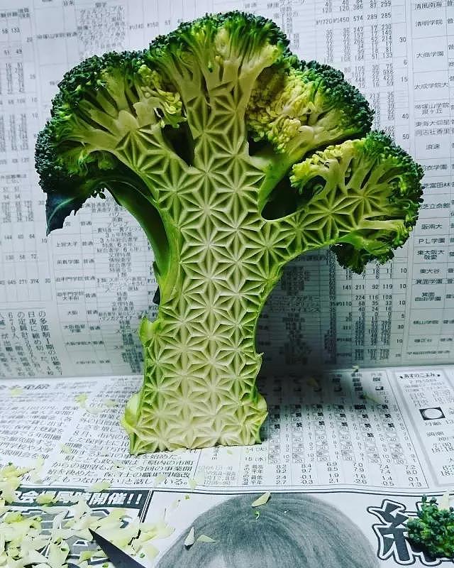 originality，Art，Fruits and vegetables，carving，