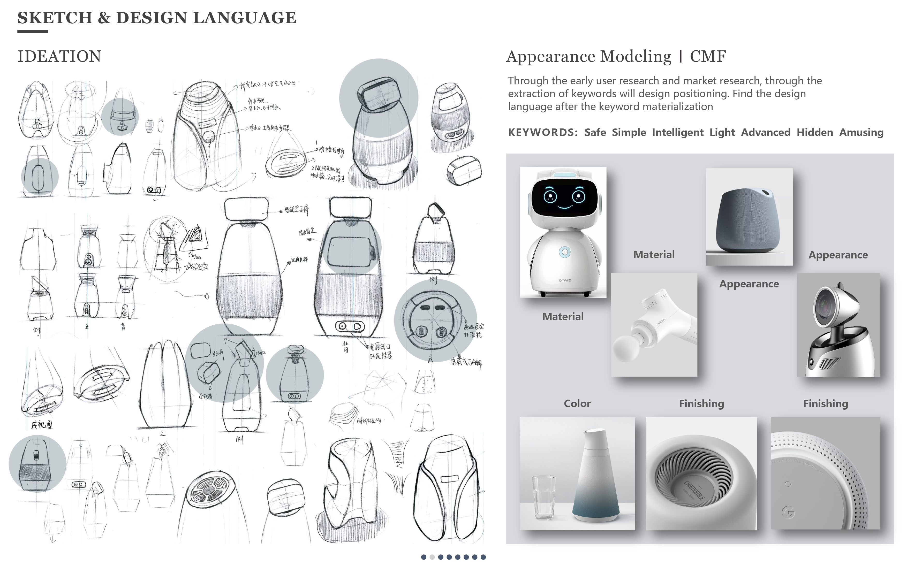dehumidifier，Smart home，Air purification，Innovative modeling，Convenient storage，