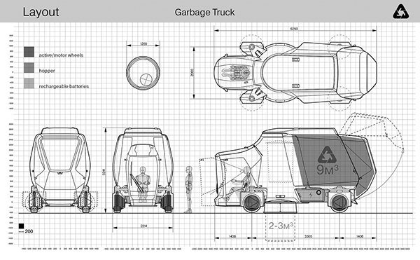Garbage truck，science and technology，manuscript，