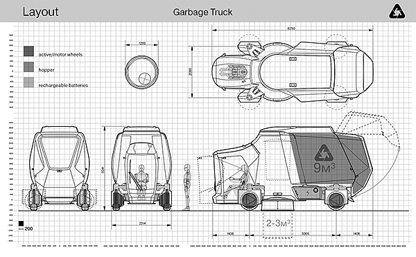 Garbage truck，science and technology，manuscript，