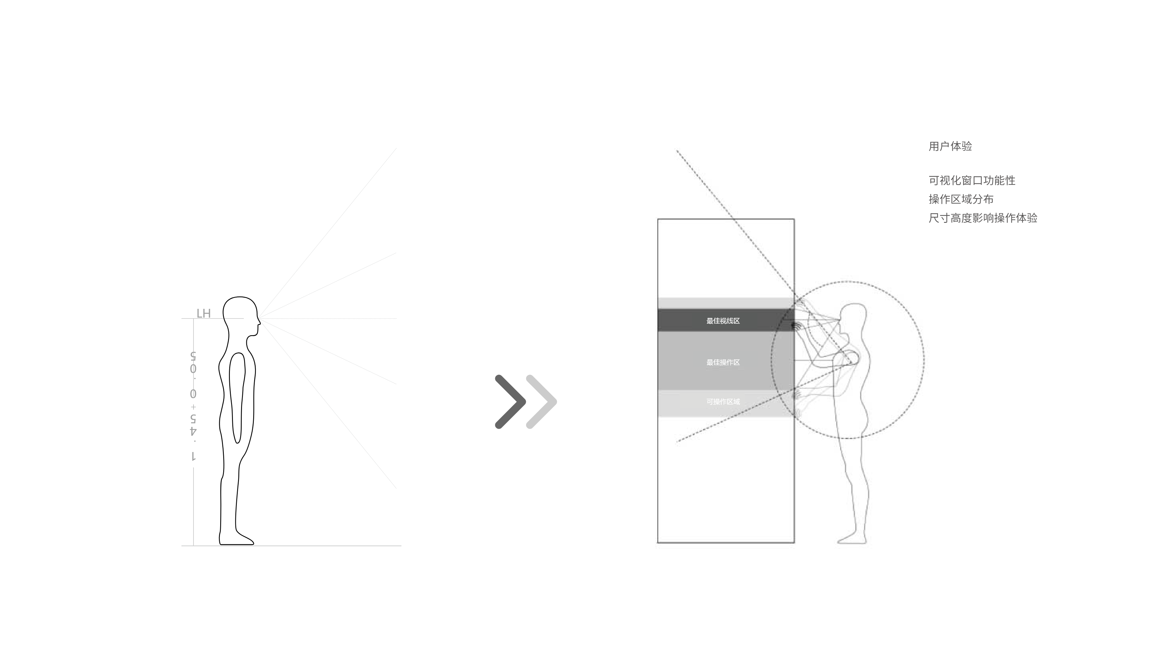 industrial design，Product modeling design，Minimalist design ，Self service vending machine，Appearance design，