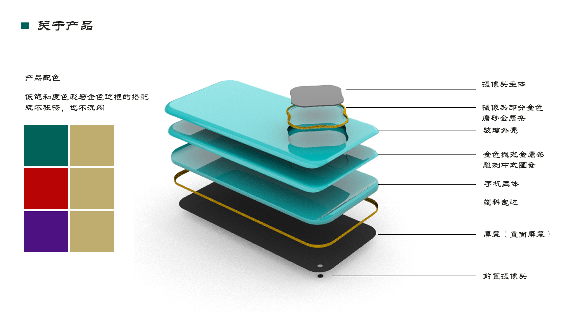 electronic product，