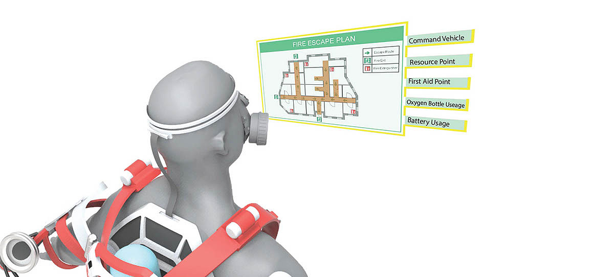 fireman，science and technology，equipment，