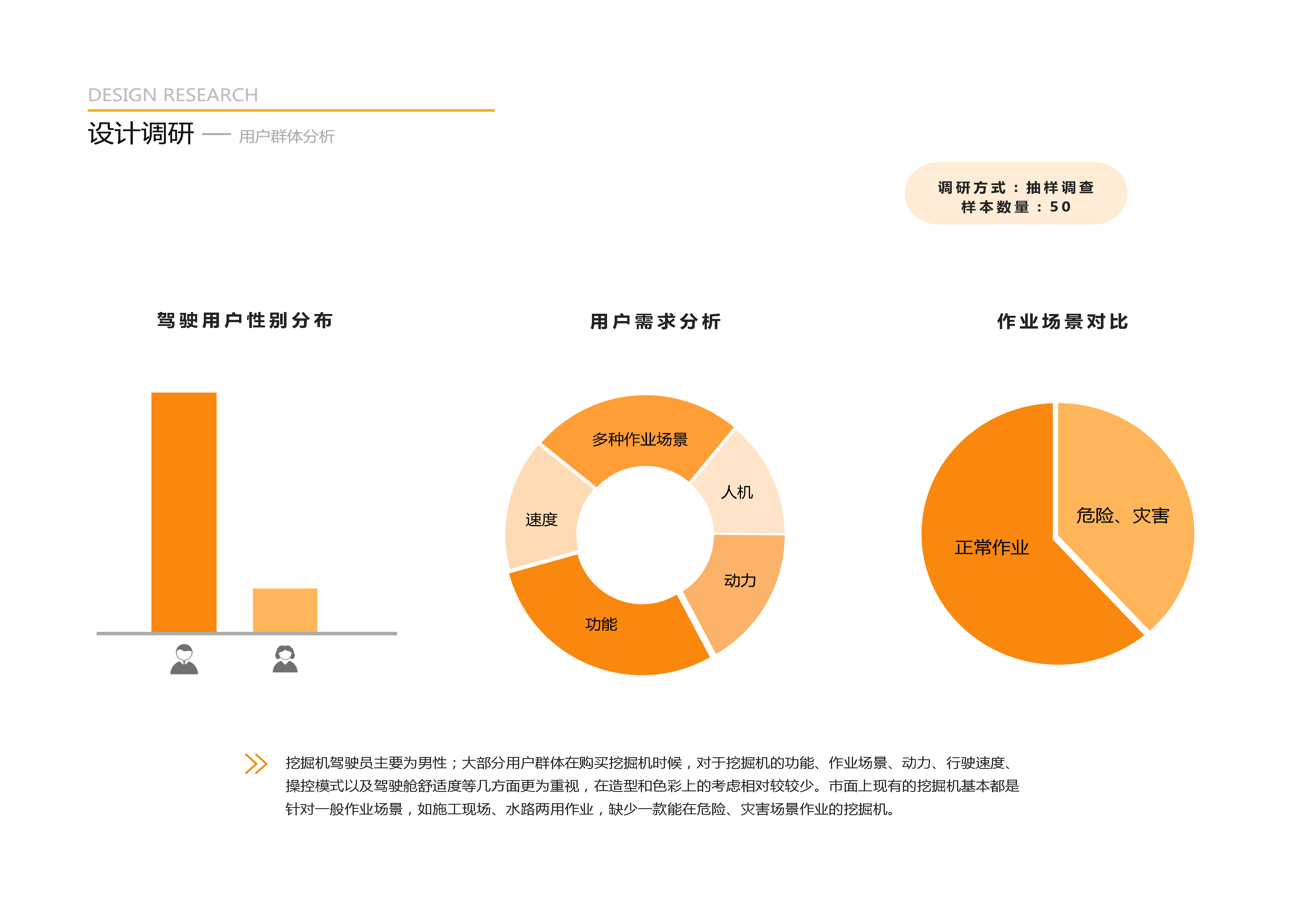 excavating machinery，