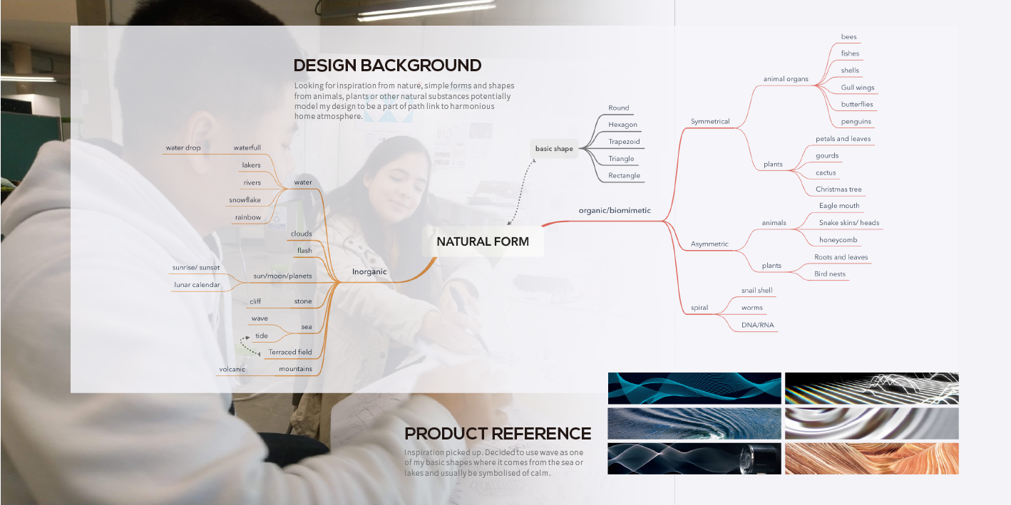 Wood craft，woodcraft，