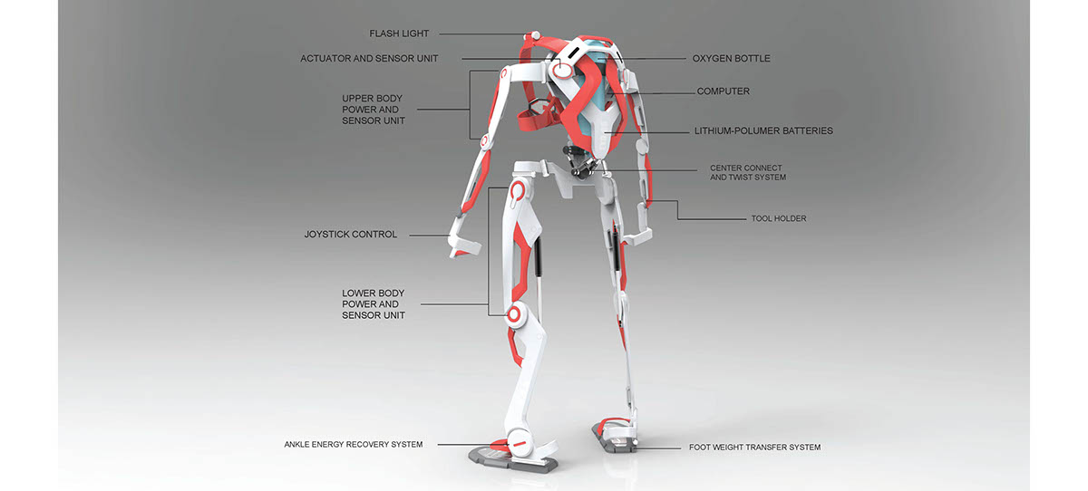 fireman，science and technology，equipment，