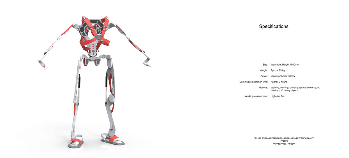 fireman，science and technology，equipment，