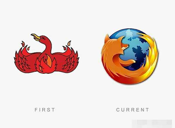 brand，logo，Design，originality，