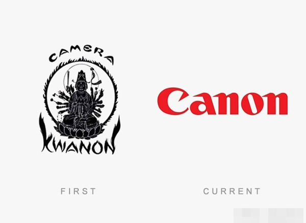 brand，logo，Design，originality，