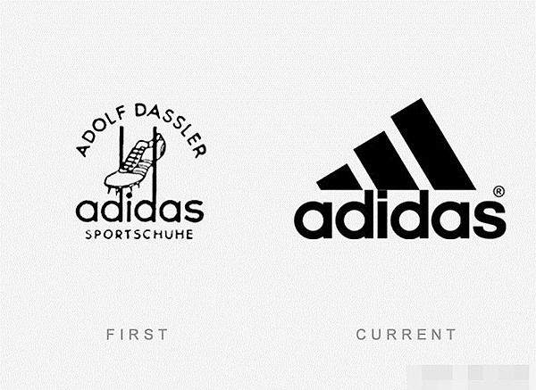 brand，logo，Design，originality，
