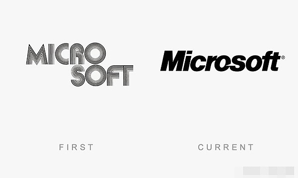 brand，logo，Design，originality，