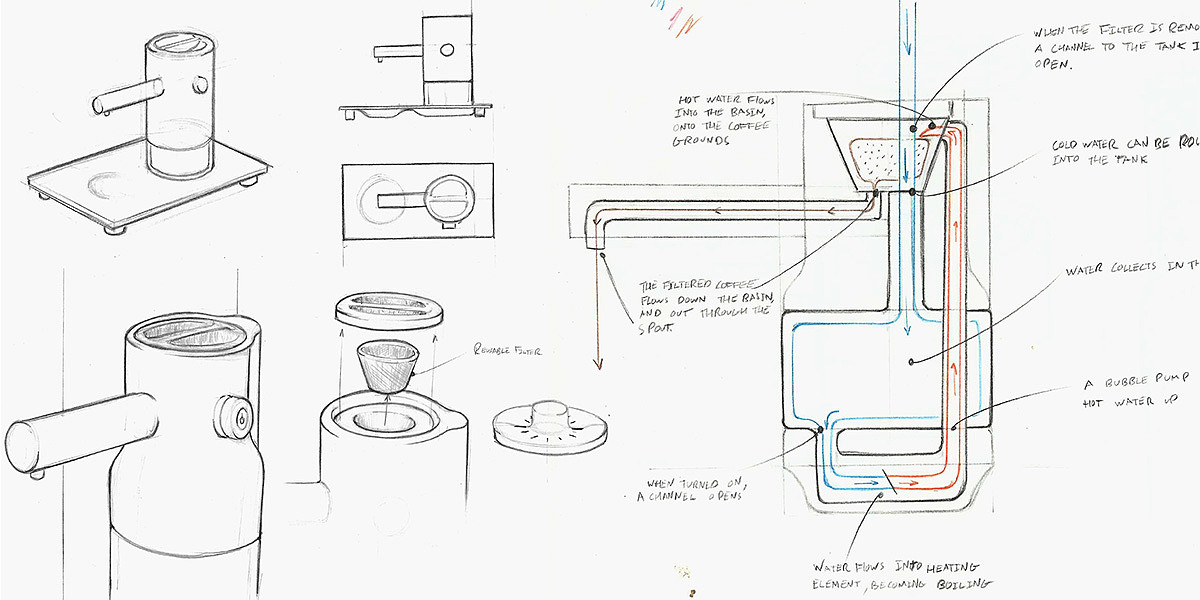 Coffee machine，Body innovation，Home life，