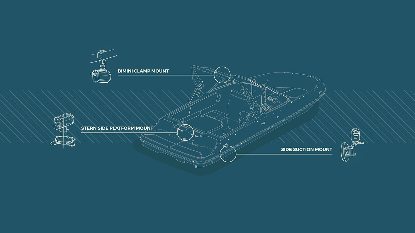 Wave Catcher，camera，data，gyroscope，Wrist watch，