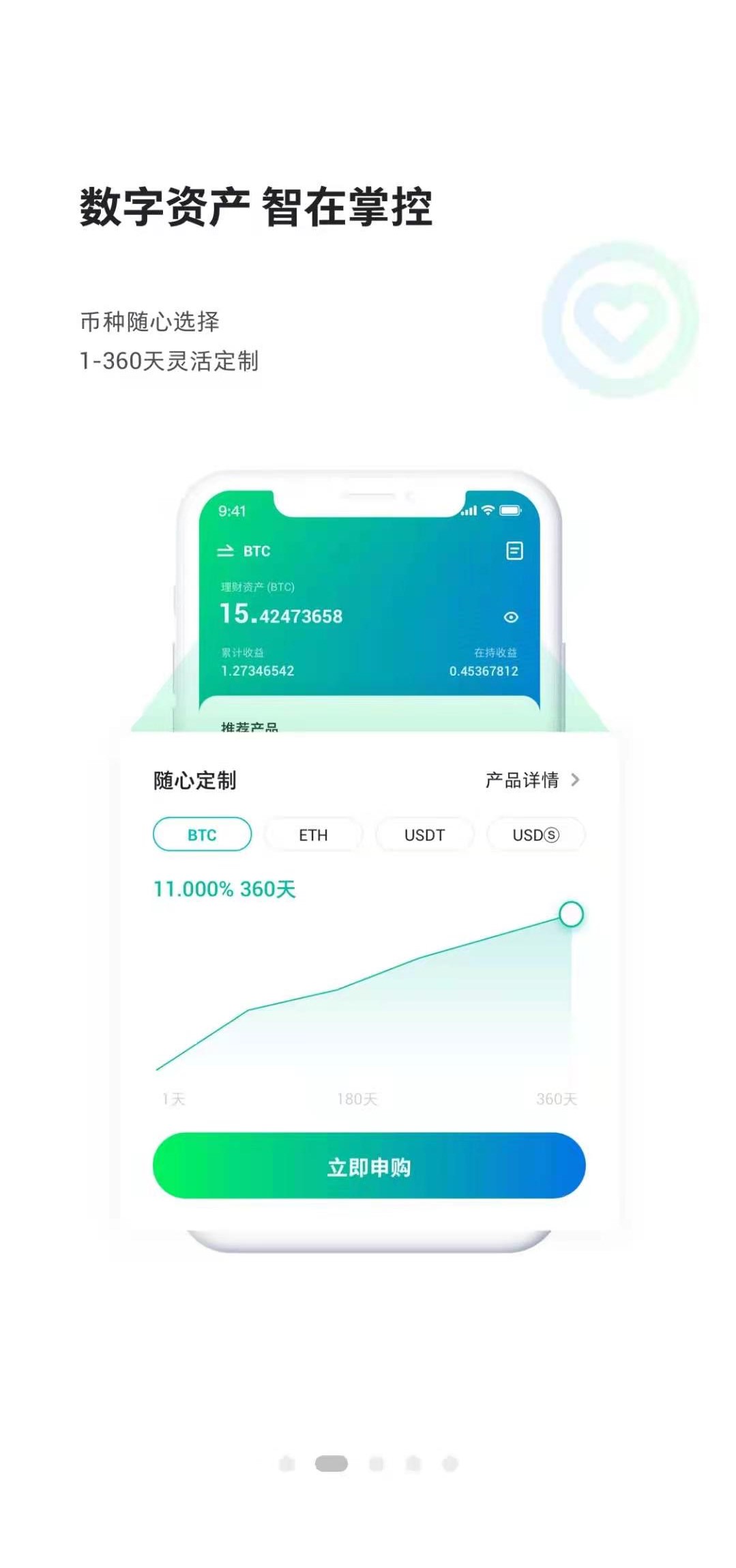 AmberApp，AmberGroup，