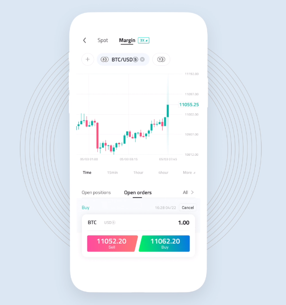 AmberApp，AmberGroup，