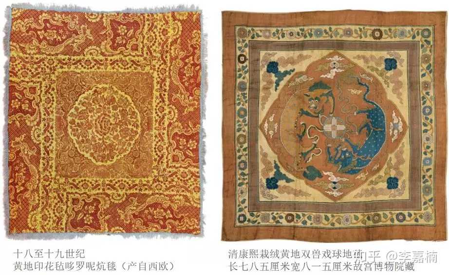 Interior design material analysis，