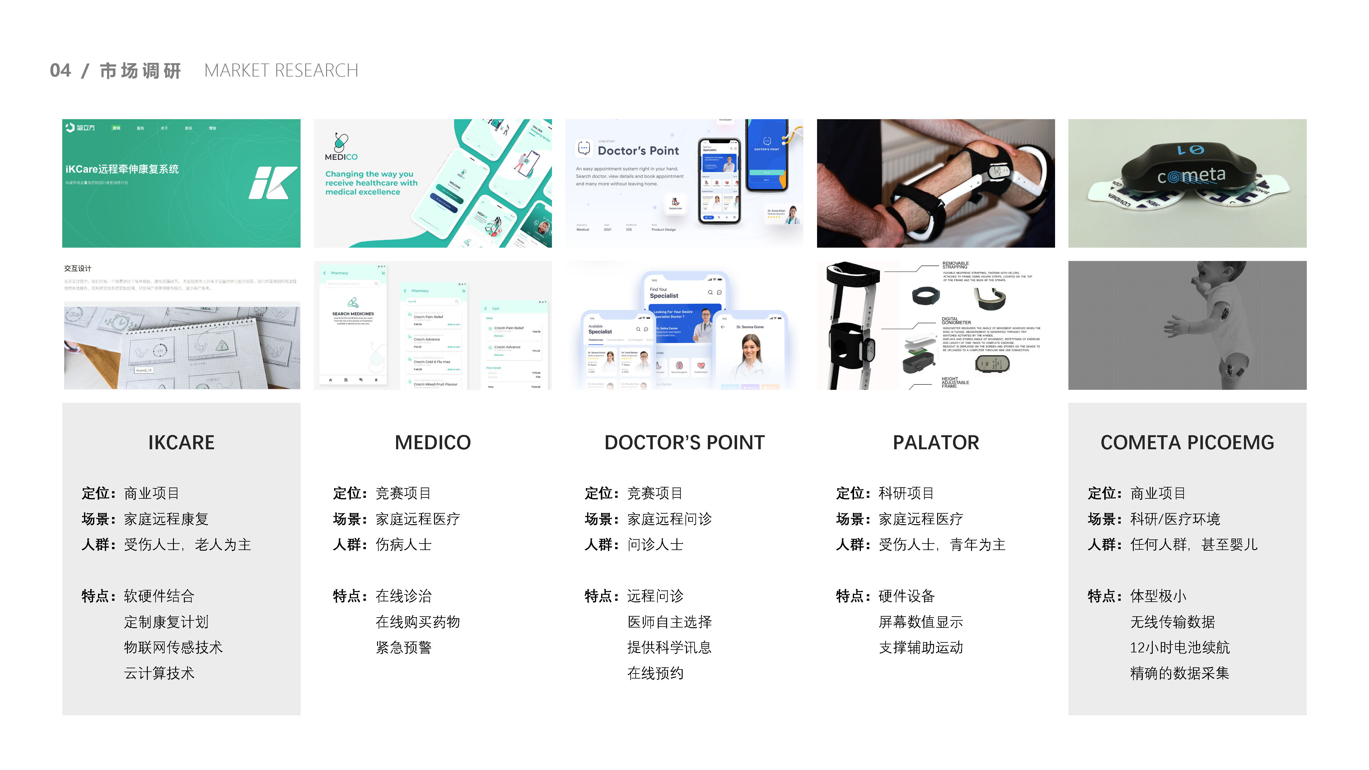 cerebral apoplexy，Exercise therapy，Task oriented training，EMG biofeedback，