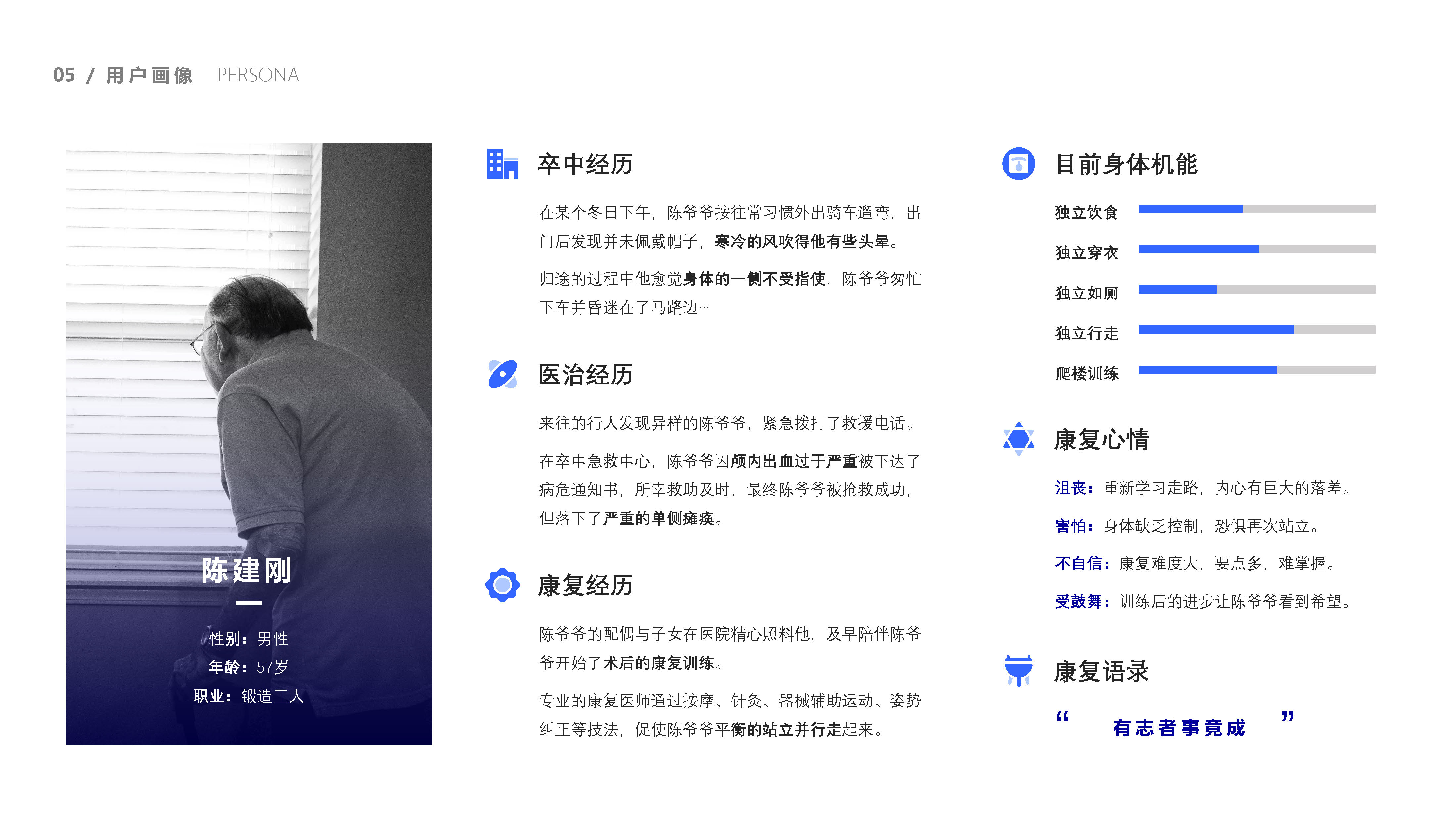 cerebral apoplexy，Exercise therapy，Task oriented training，EMG biofeedback，