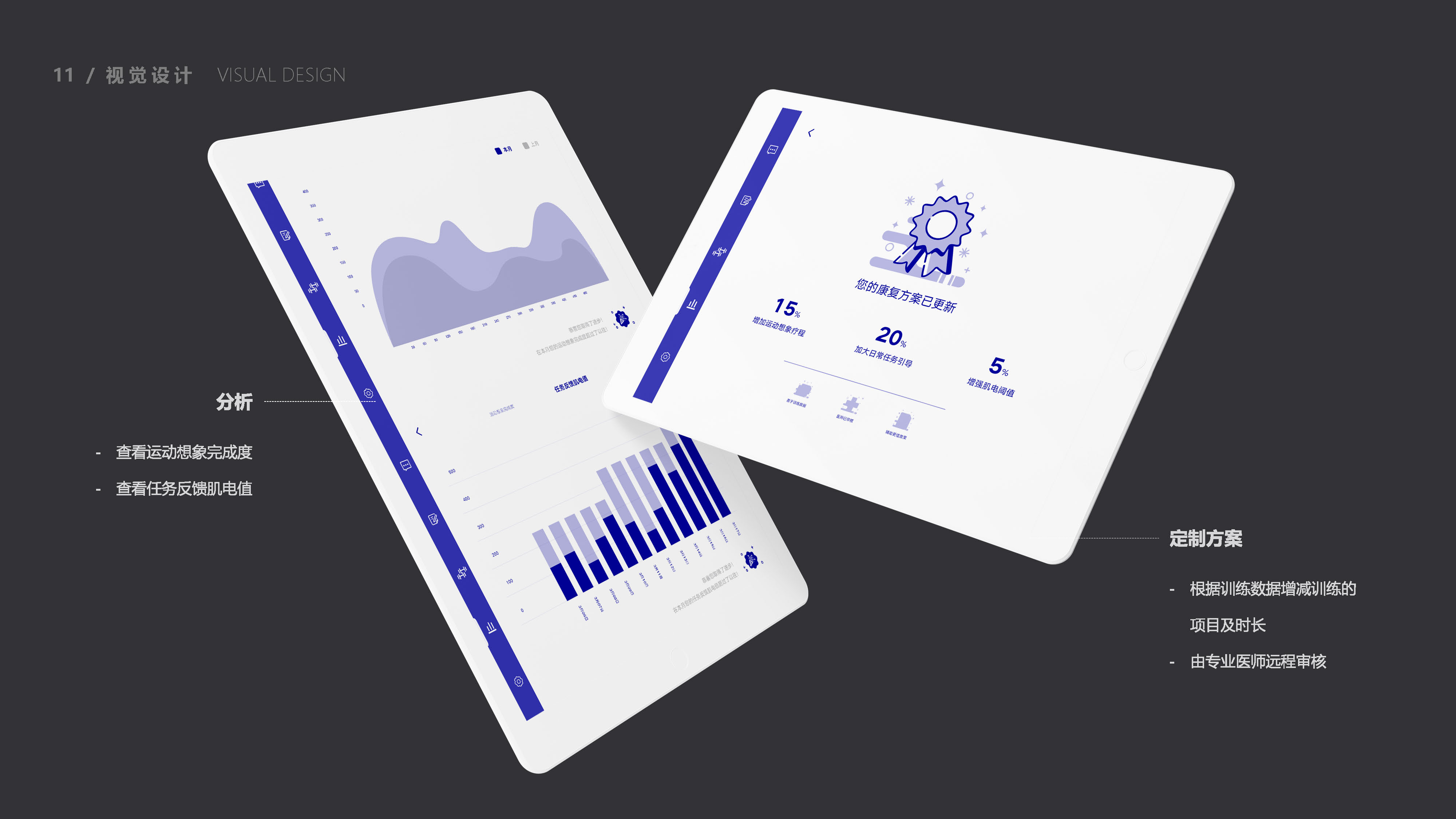 cerebral apoplexy，Exercise therapy，Task oriented training，EMG biofeedback，