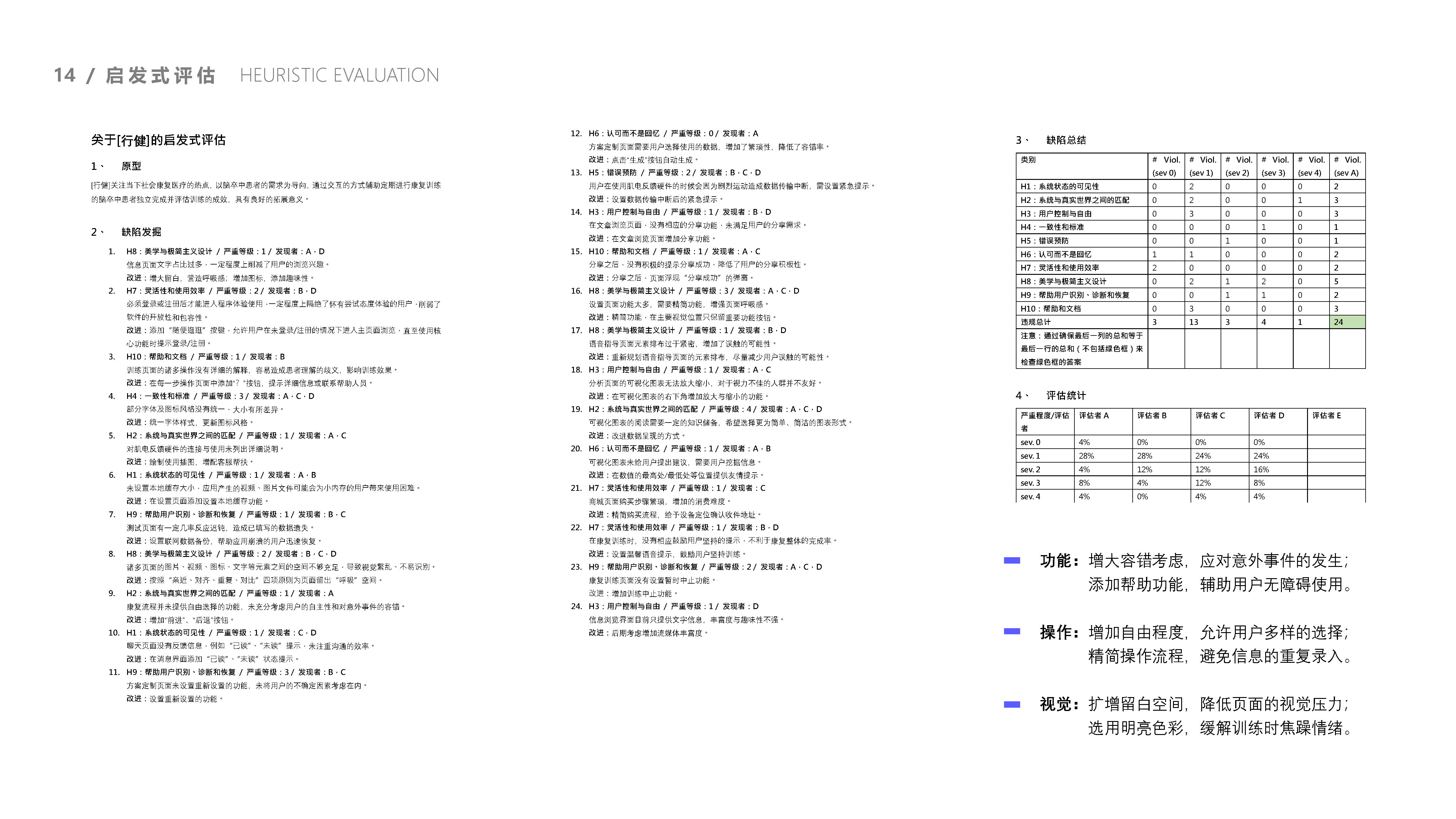cerebral apoplexy，Exercise therapy，Task oriented training，EMG biofeedback，