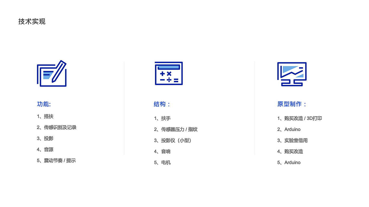 适老设计，自然行为倾向，情感交互，多感官体验，