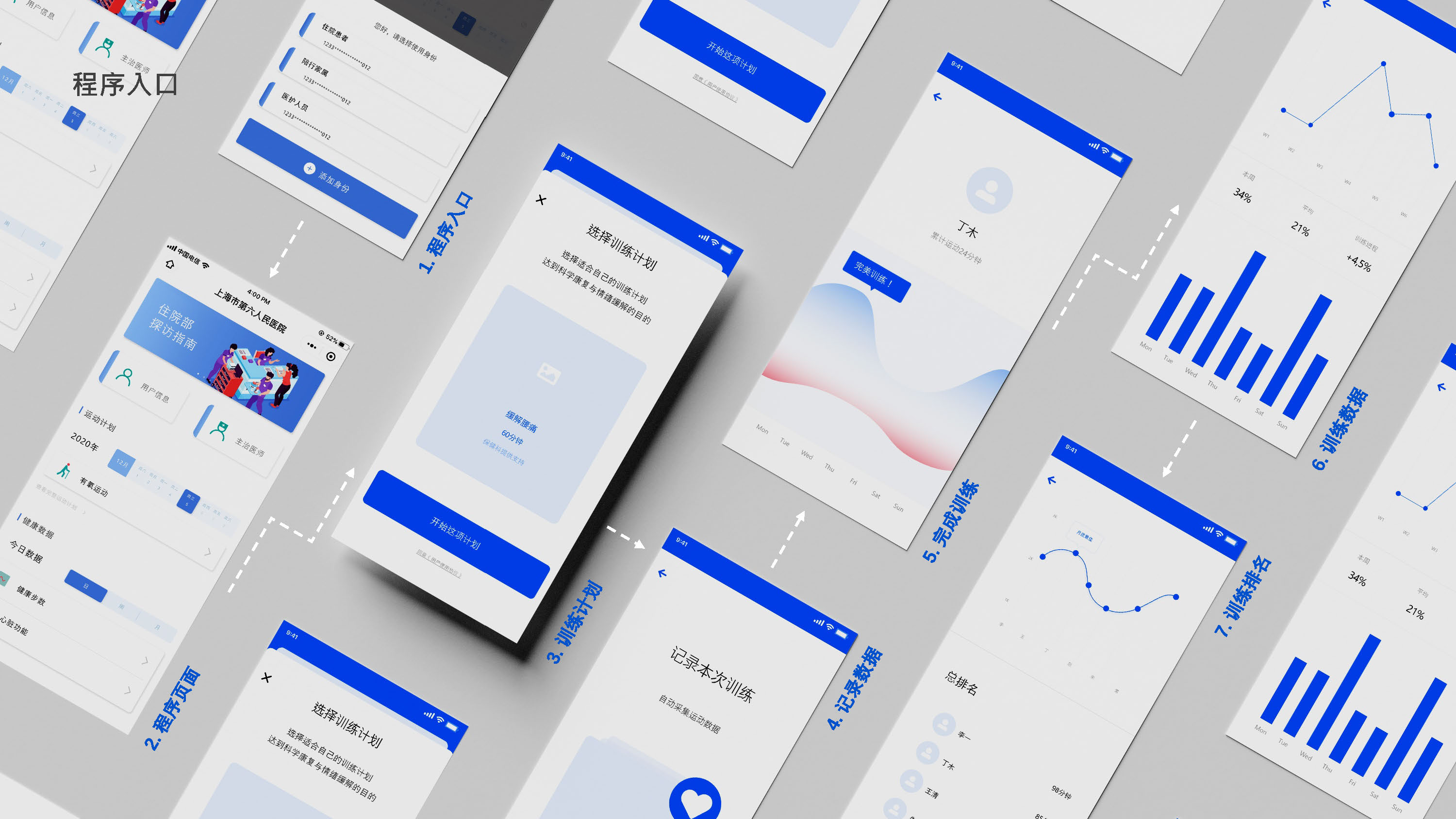 Age appropriate design，Natural behavior tendency，Emotional interaction，Multi sensory experience，