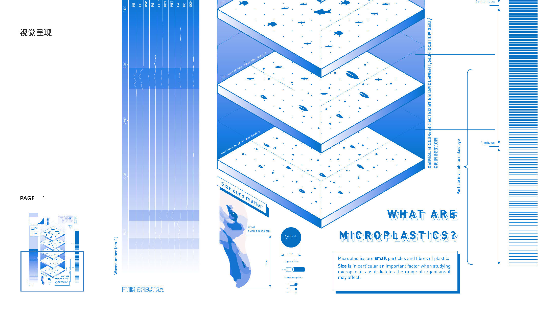 Micro plastic，Information art design，