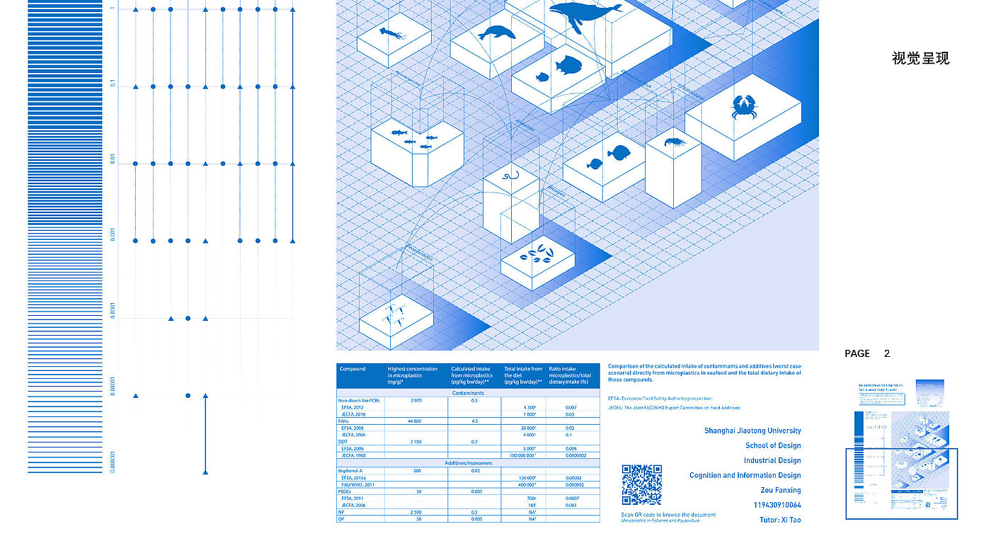 Micro plastic，Information art design，