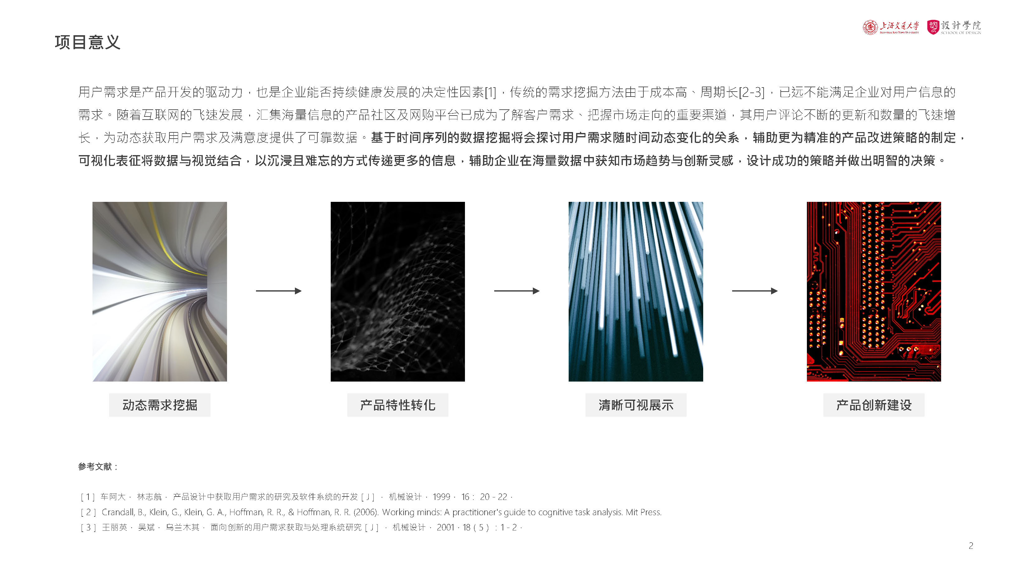 Visual representation，Demand mining，，