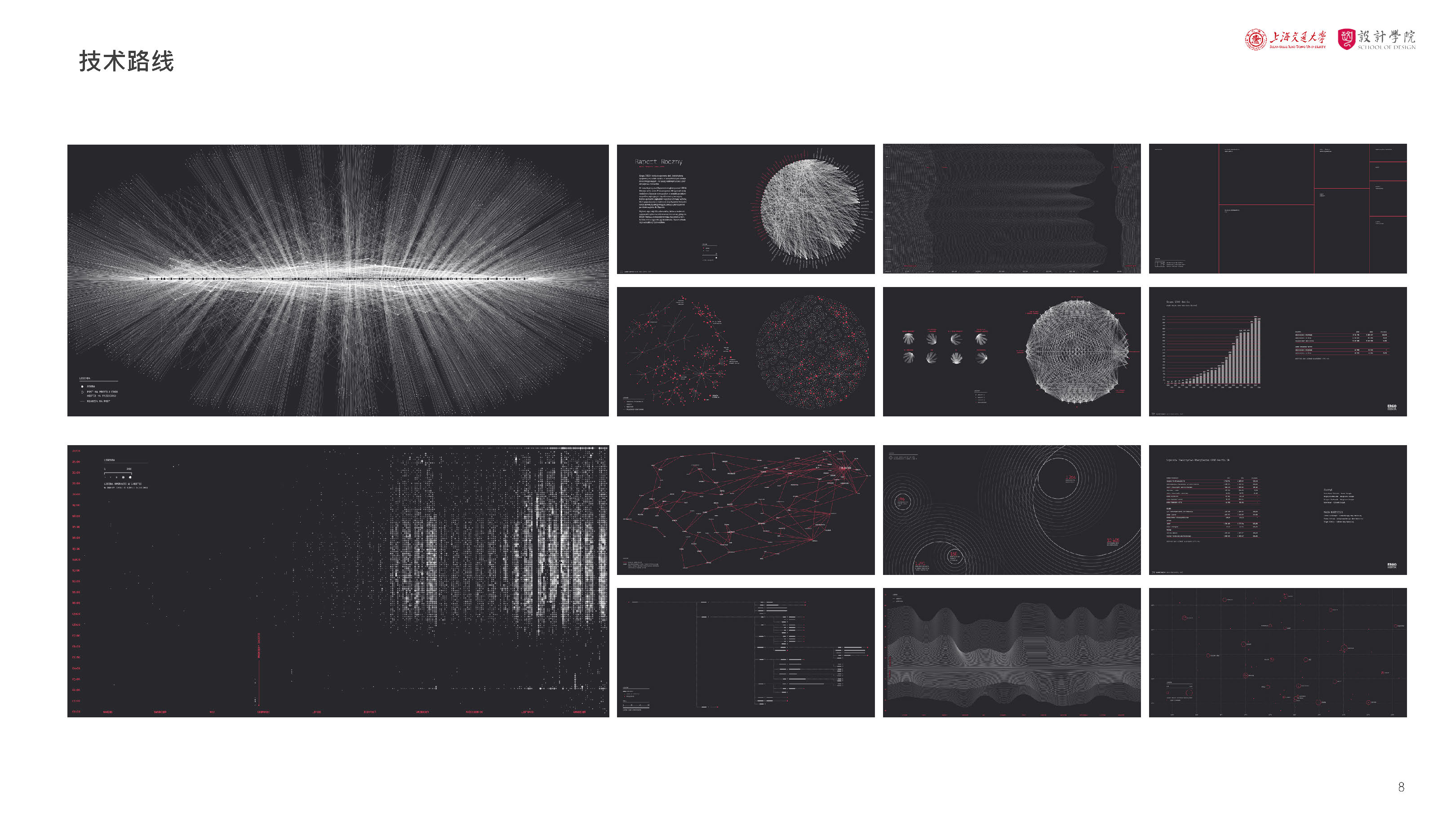 Visual representation，Demand mining，，