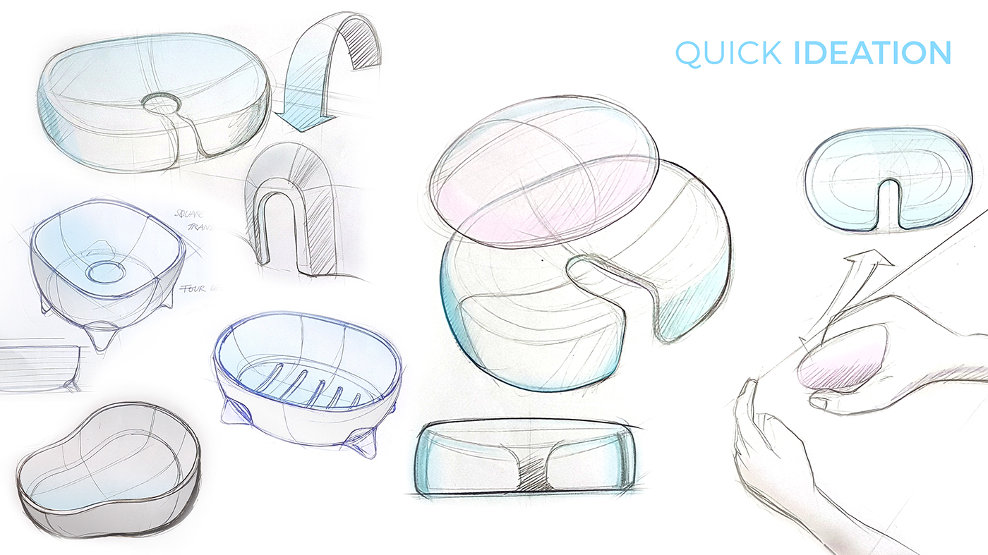 convenient，soap box，Tray，Easy to use，