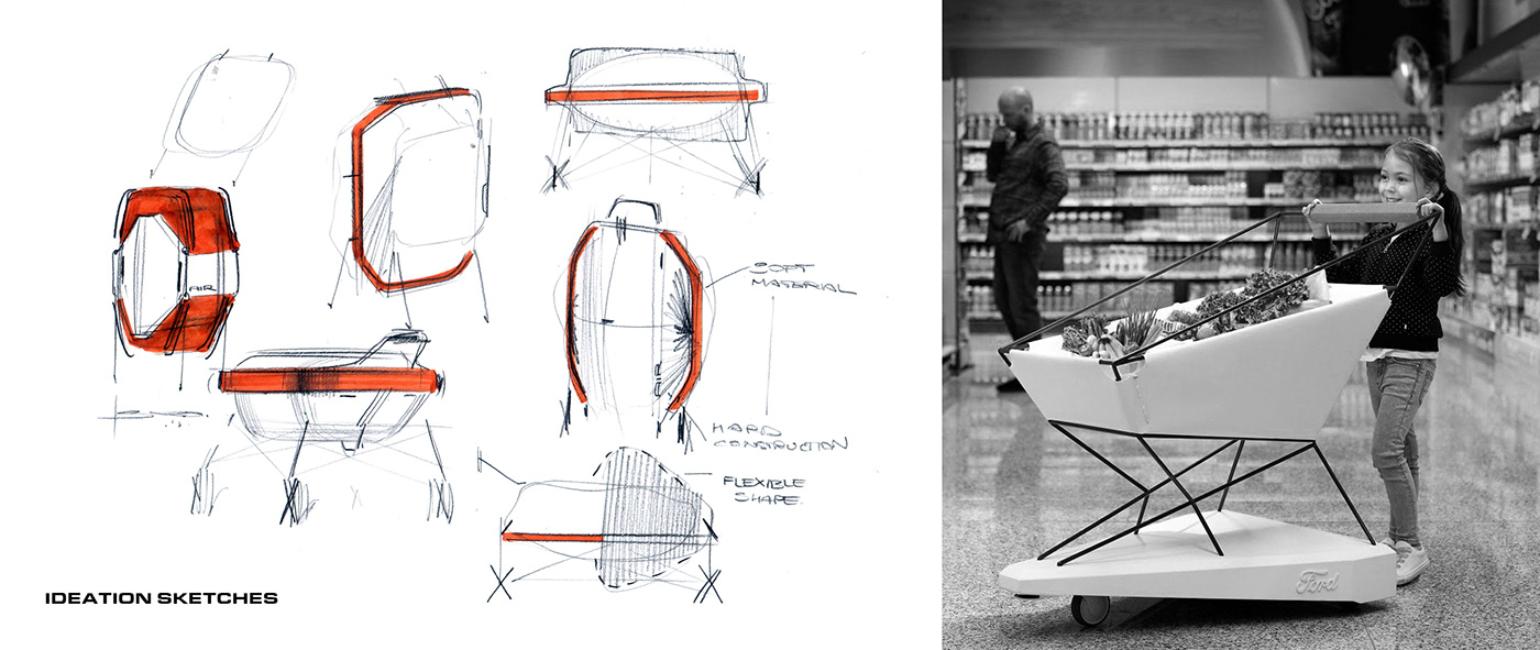 Automatic trunk，sketch，Render，