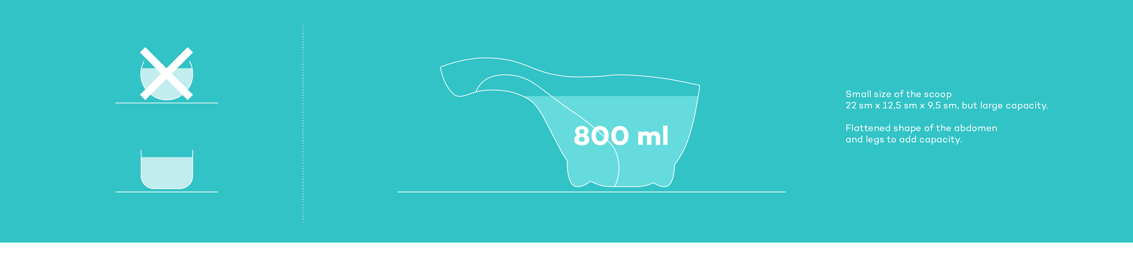 take a shower，dinosaur，Spoon，