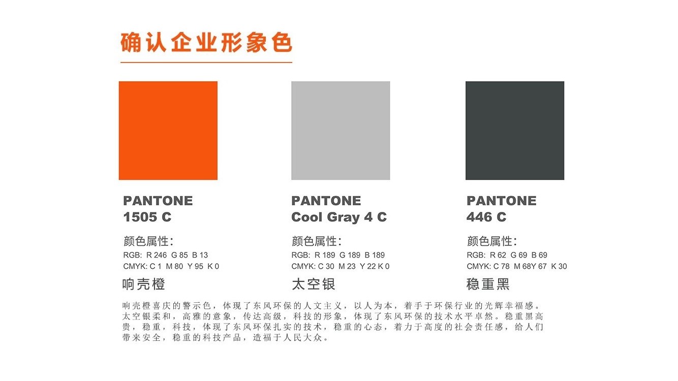 dongfeng motor ，Automobile design，Sanitation vehicle，