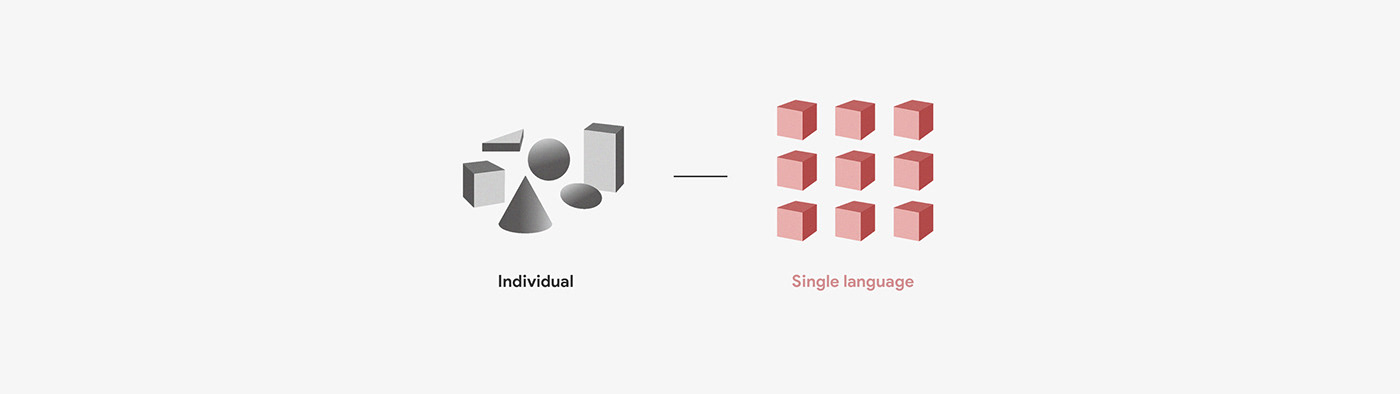 furniture，supplement，silica gel，practical，