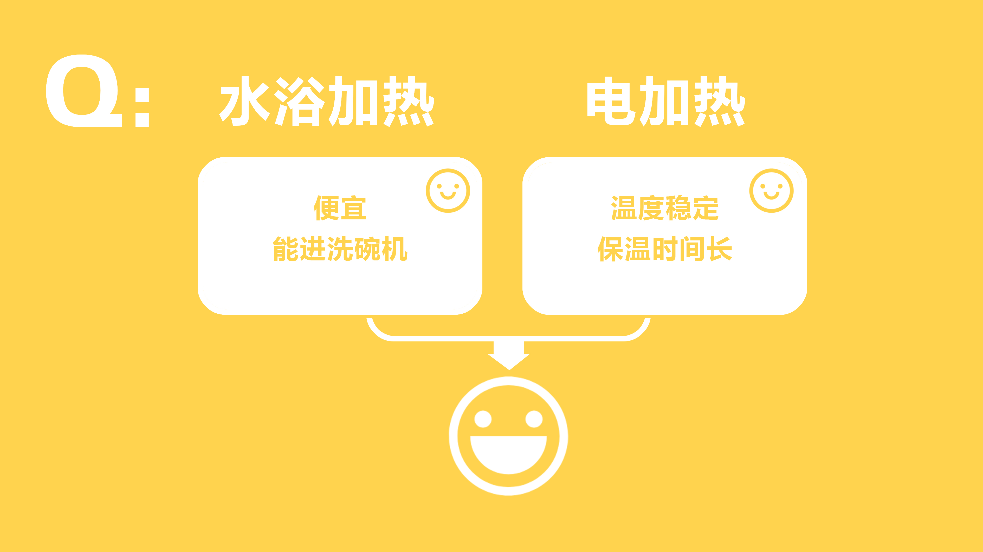 color，Design Competition，Insulated rice bowl，