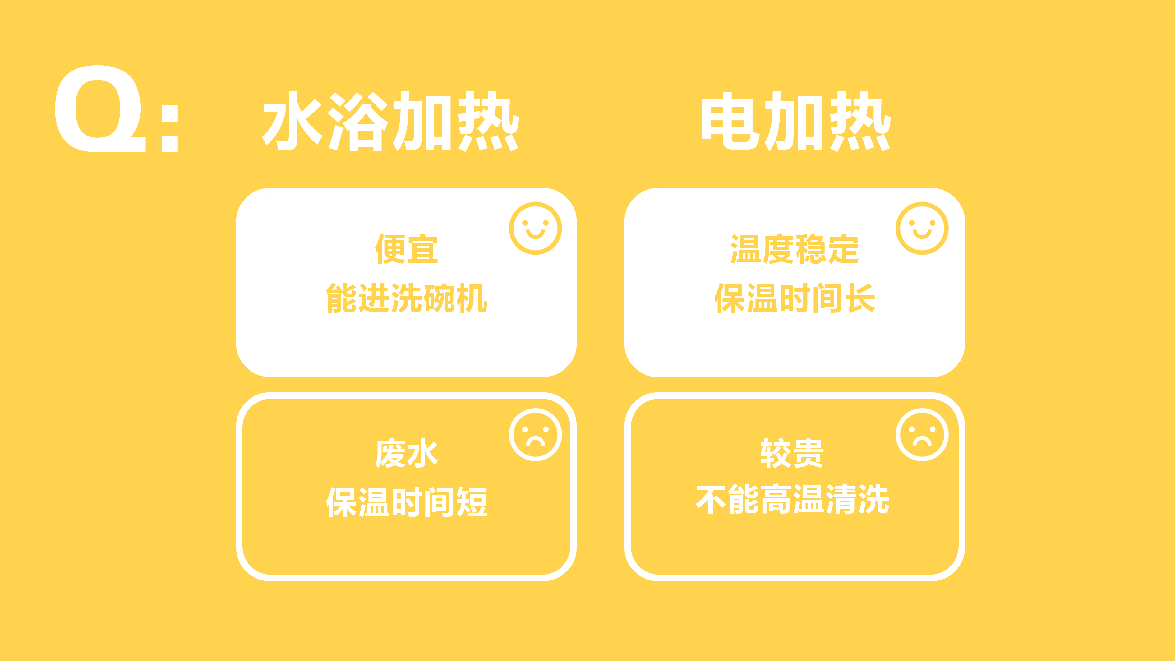 color，Design Competition，Insulated rice bowl，