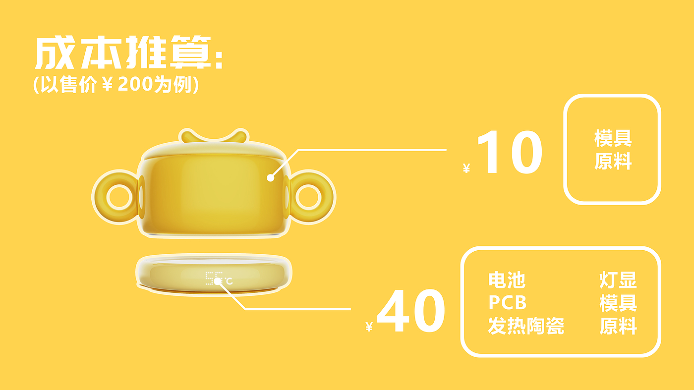 color，Design Competition，Insulated rice bowl，