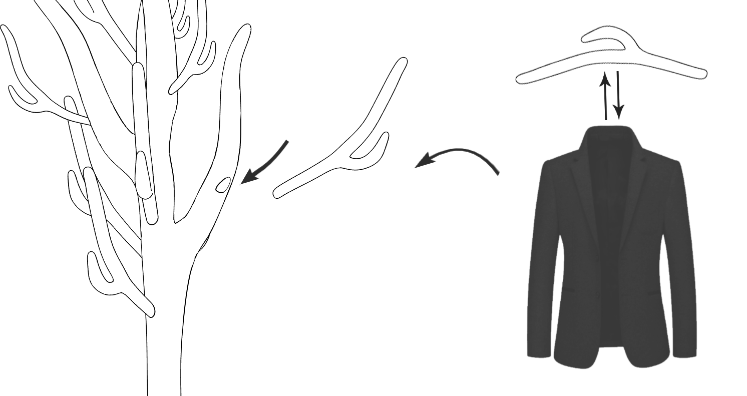 coat hanger，modularization，environment protection，bionics，