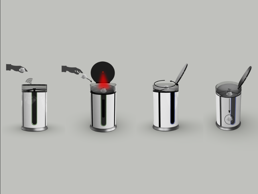 trash can，refuse classification，Smart home，Intelligent classification，Home Furnishing，