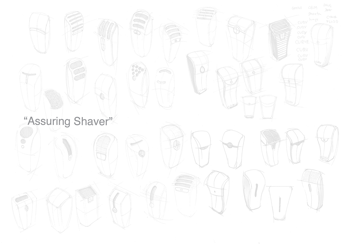 modelling，razor，curve，Hand drawn，