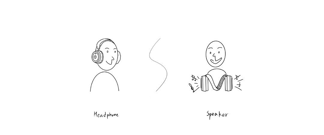 headset，music，Bluetooth，