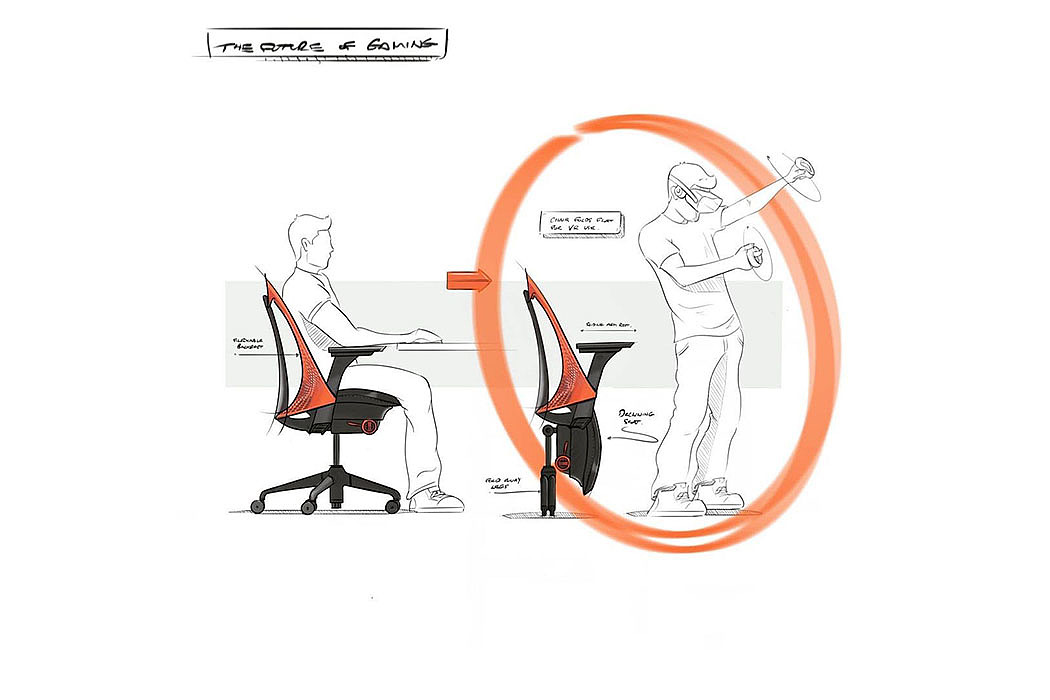 chair，esthetics，Foldable，comfortable，