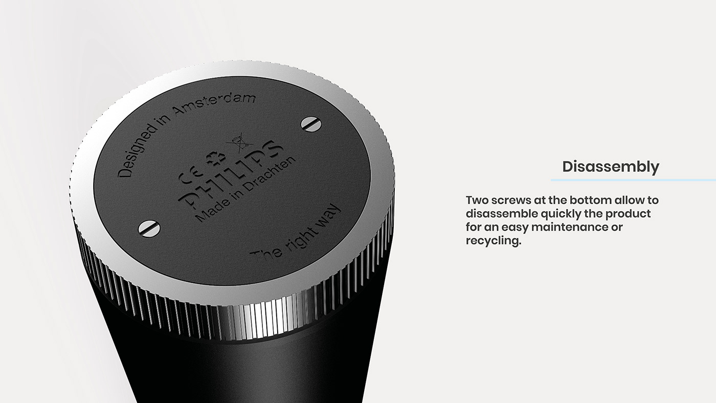 Marion Lutino，Facial care，black，Philips，philips，