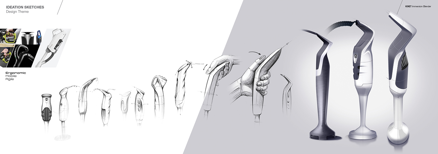 Hand held tools，Kitchen tools，immersion ，Electric Blender，