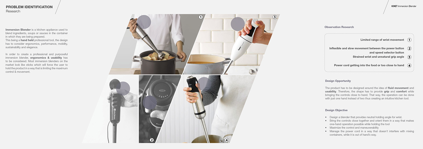 Hand held tools，Kitchen tools，immersion ，Electric Blender，