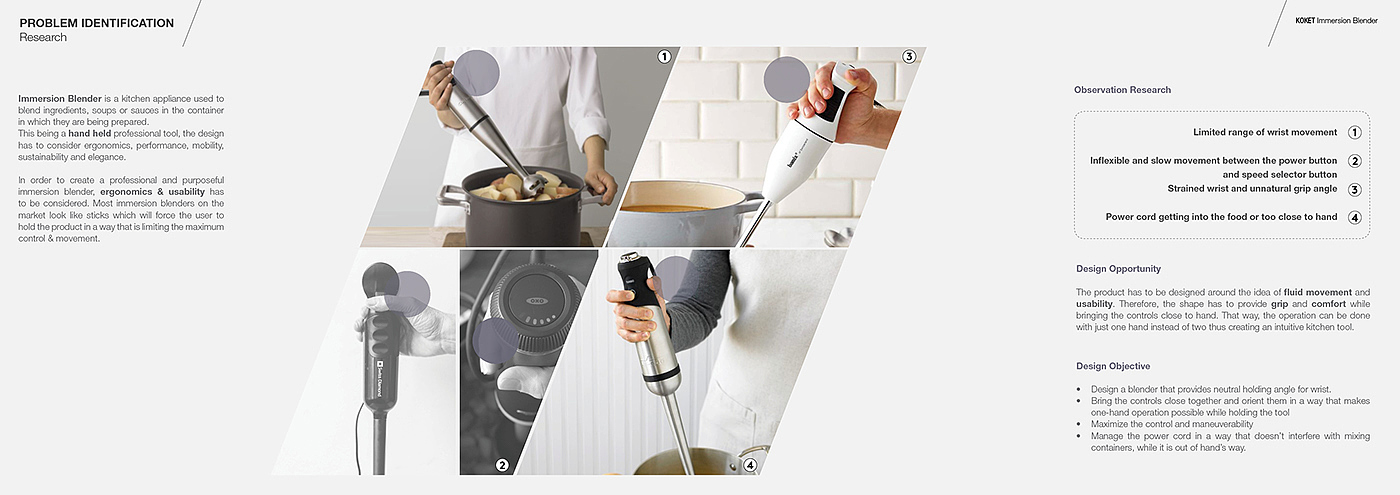 Hand held tools，Kitchen tools，immersion ，Electric Blender，