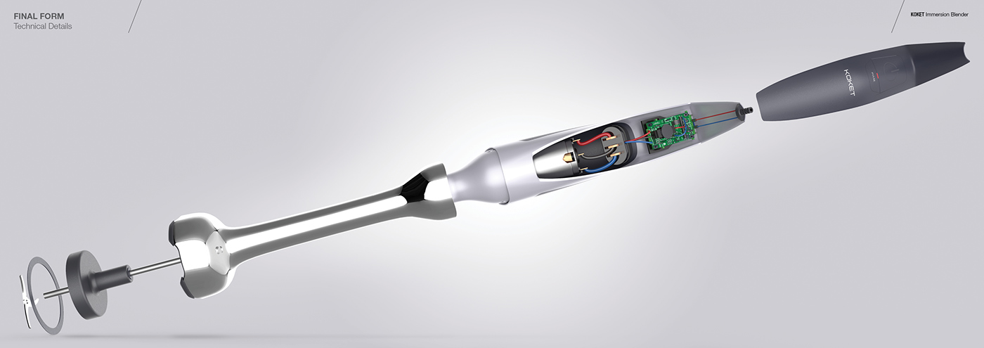 Hand held tools，Kitchen tools，immersion ，Electric Blender，