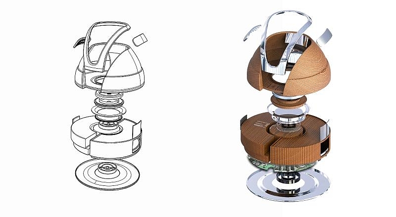 product design，