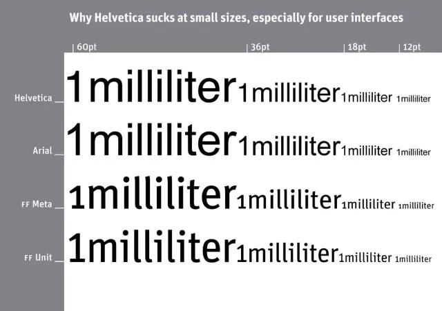 Apple，mobile phone，typeface，science and technology，